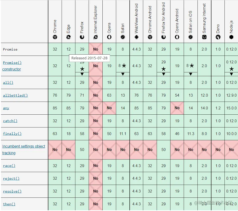 image-20210828064512441