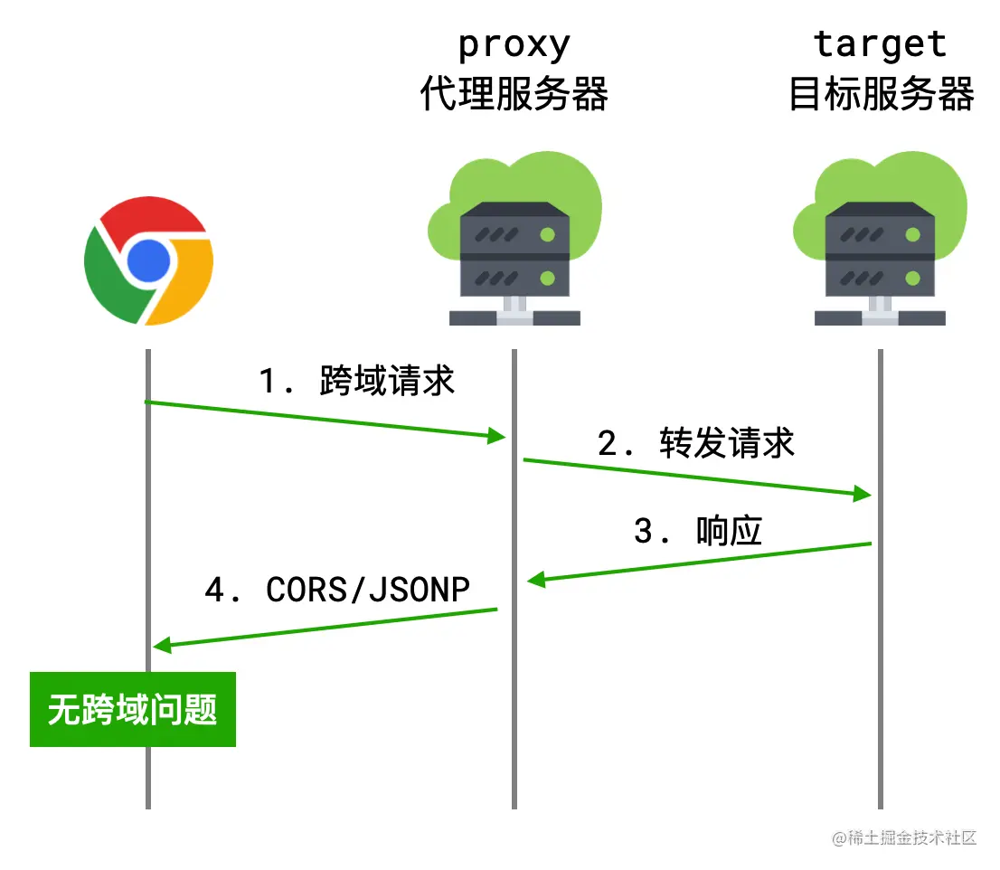 image-20230115133326930