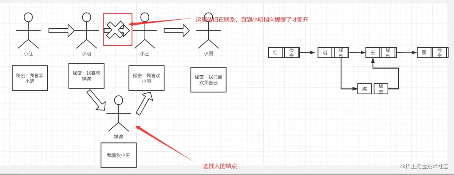 image-20211108213001604