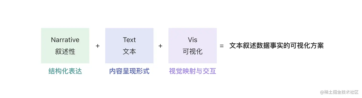 Screen Shot 2022-11-19 at 20.20.53.png