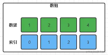 image-20220113145939245