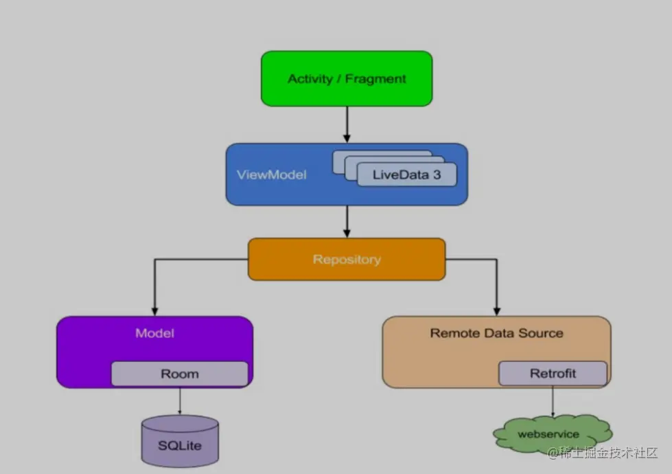 image-20220103204906298