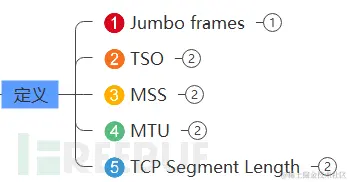 1649943732_625824b4a634a1e20fe7a.png!small?1649943732971