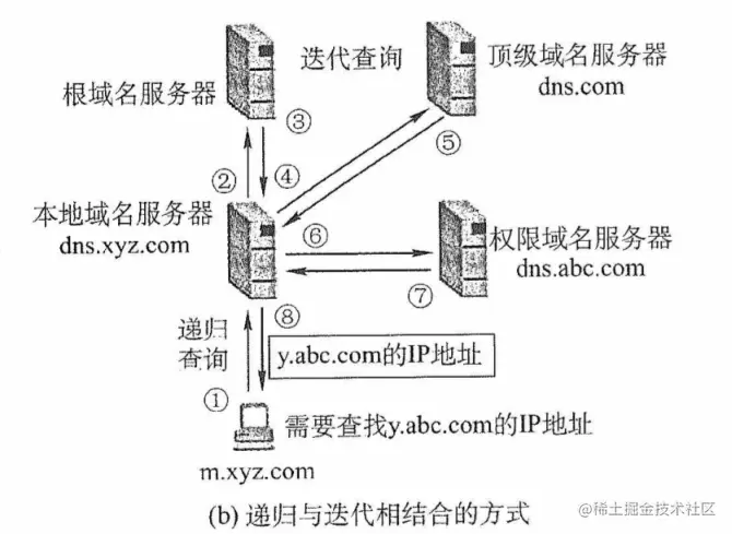 image-20211107154306062