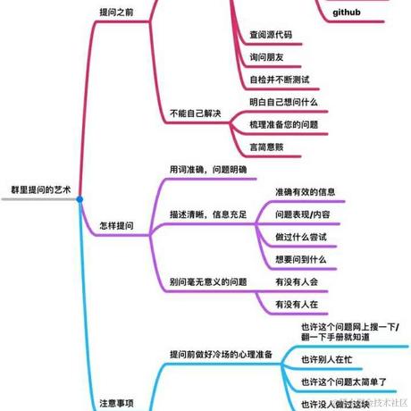 Hdjrm于2023-08-11 22:51发布的图片