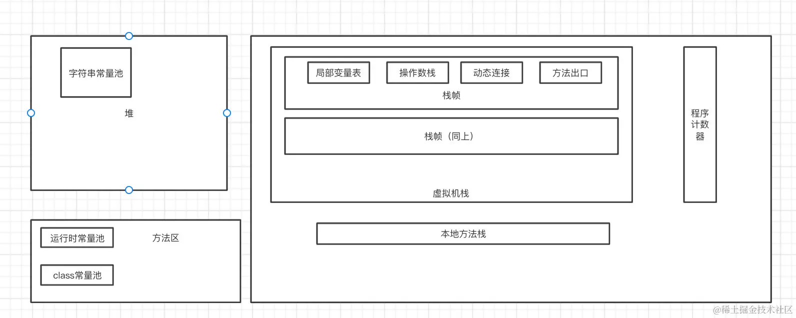 image-20211122224530763