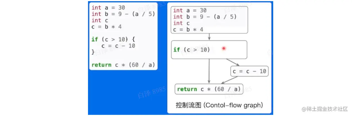 image-20220514131311851