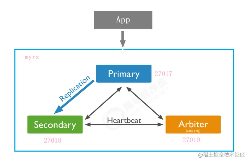 image-20200901145025399