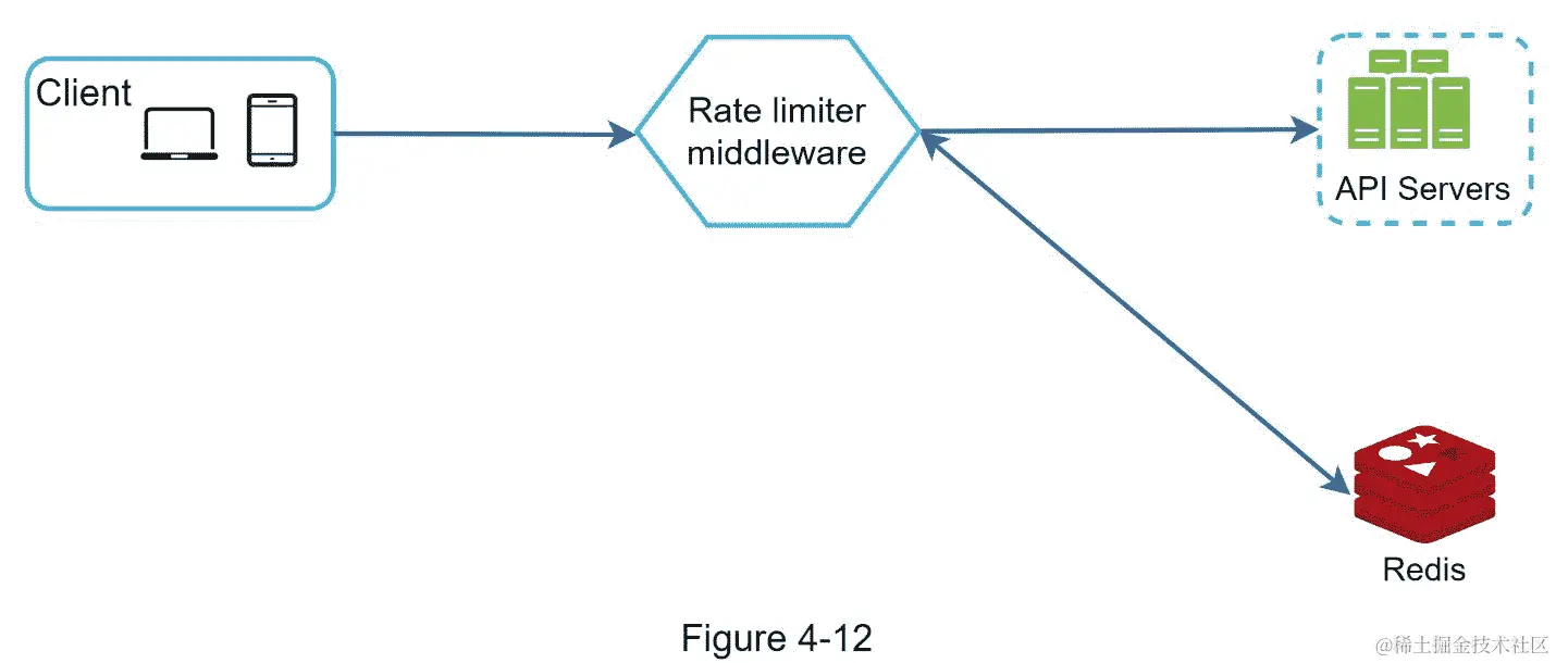 A close up of a map  Description automatically generated