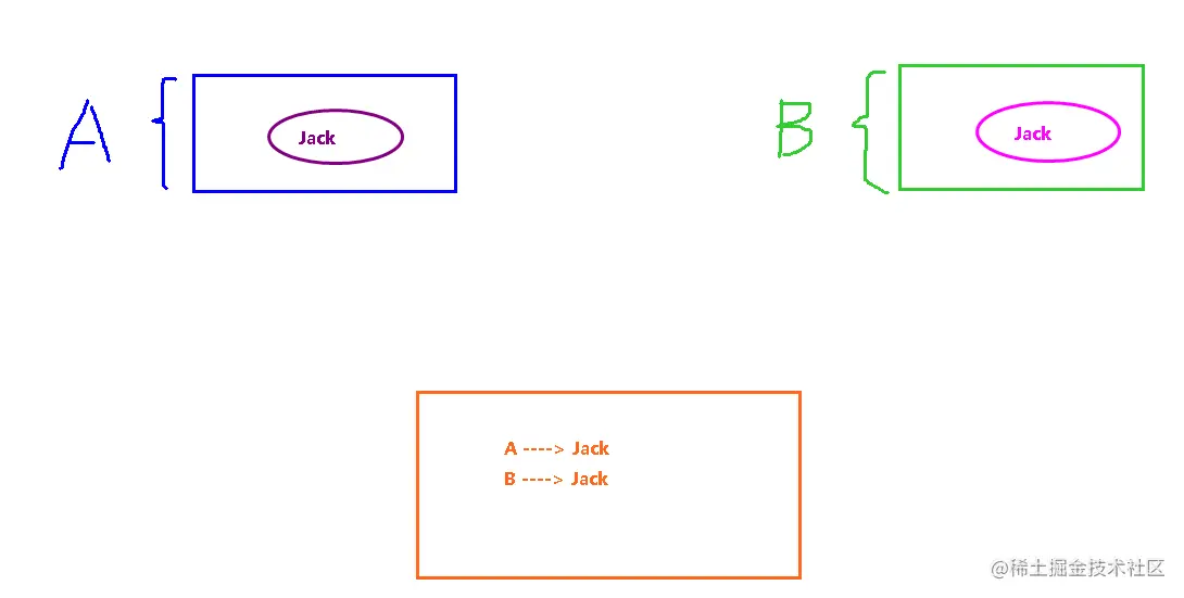 image-20220717210534994