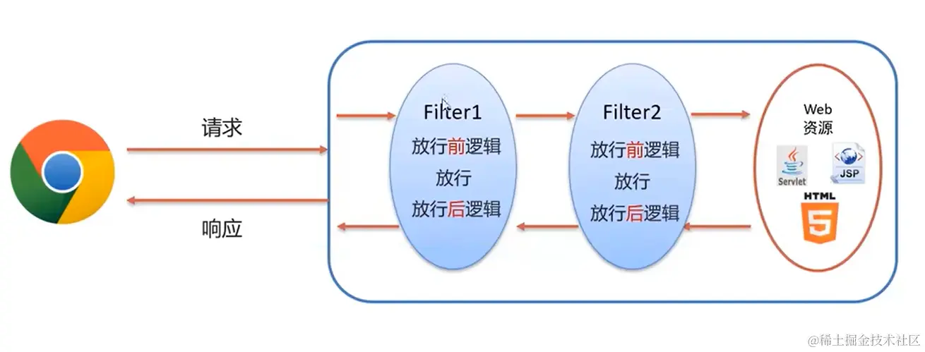 image-20220916170723375