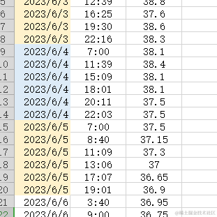 FarmerZ于2023-06-09 16:50发布的图片