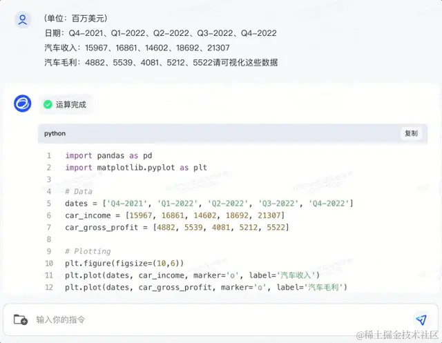 正面硬刚OpenAI！智谱AI推出第三代基座模型，功能对标GPT-4V，代码解释器随便玩