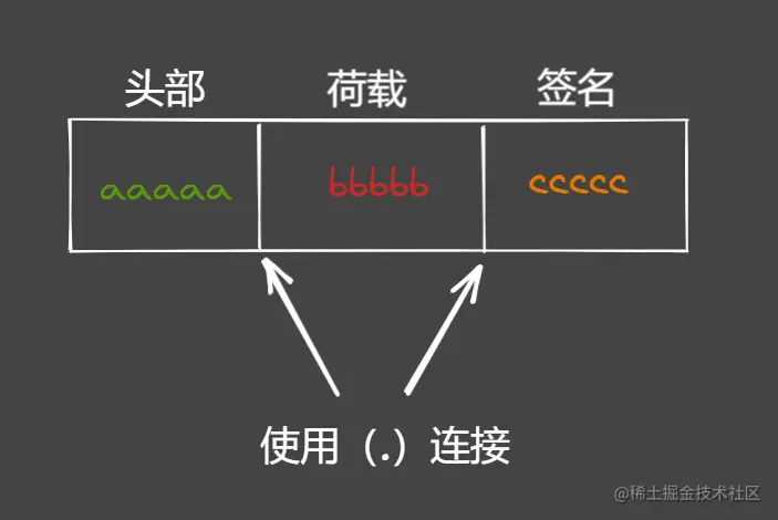 image-20220118121226620