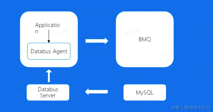 image-20230227233647263