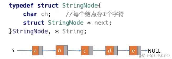 image-20220822111226646