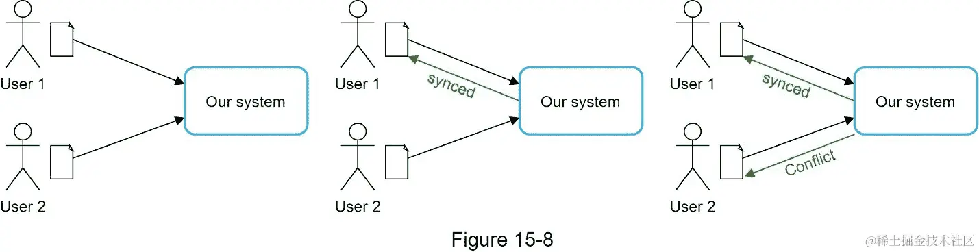 A picture containing clock  Description automatically generated