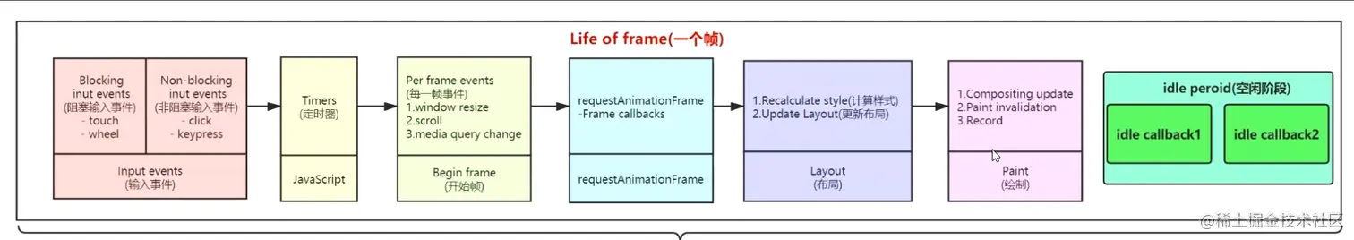 屏幕截图 2022-04-04 084104.png