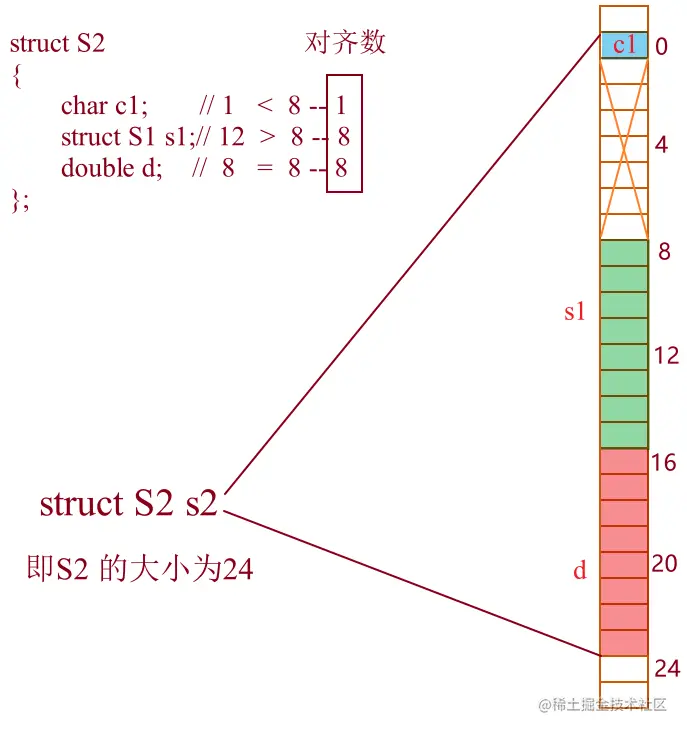 image-20220715231554779