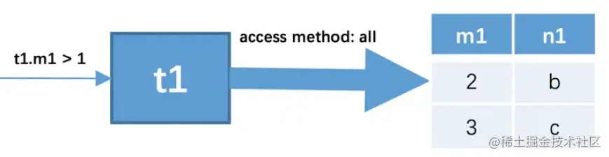 image-20220720074449867