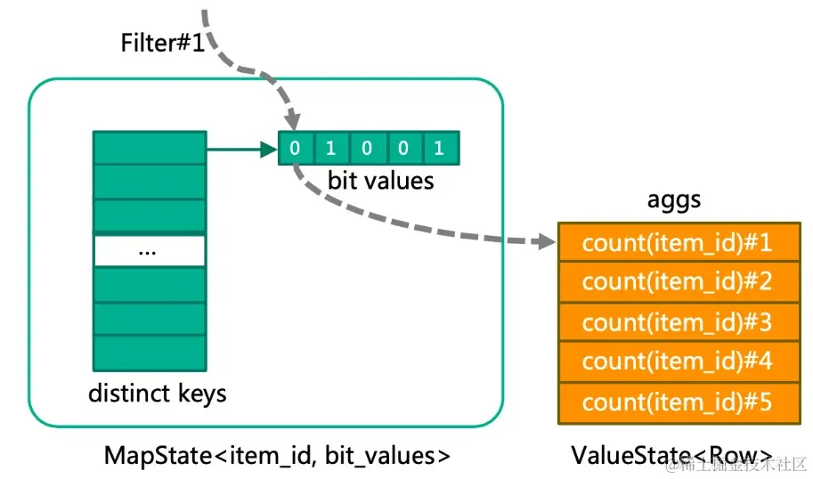 屏幕截图 2022-07-29 233553.jpg