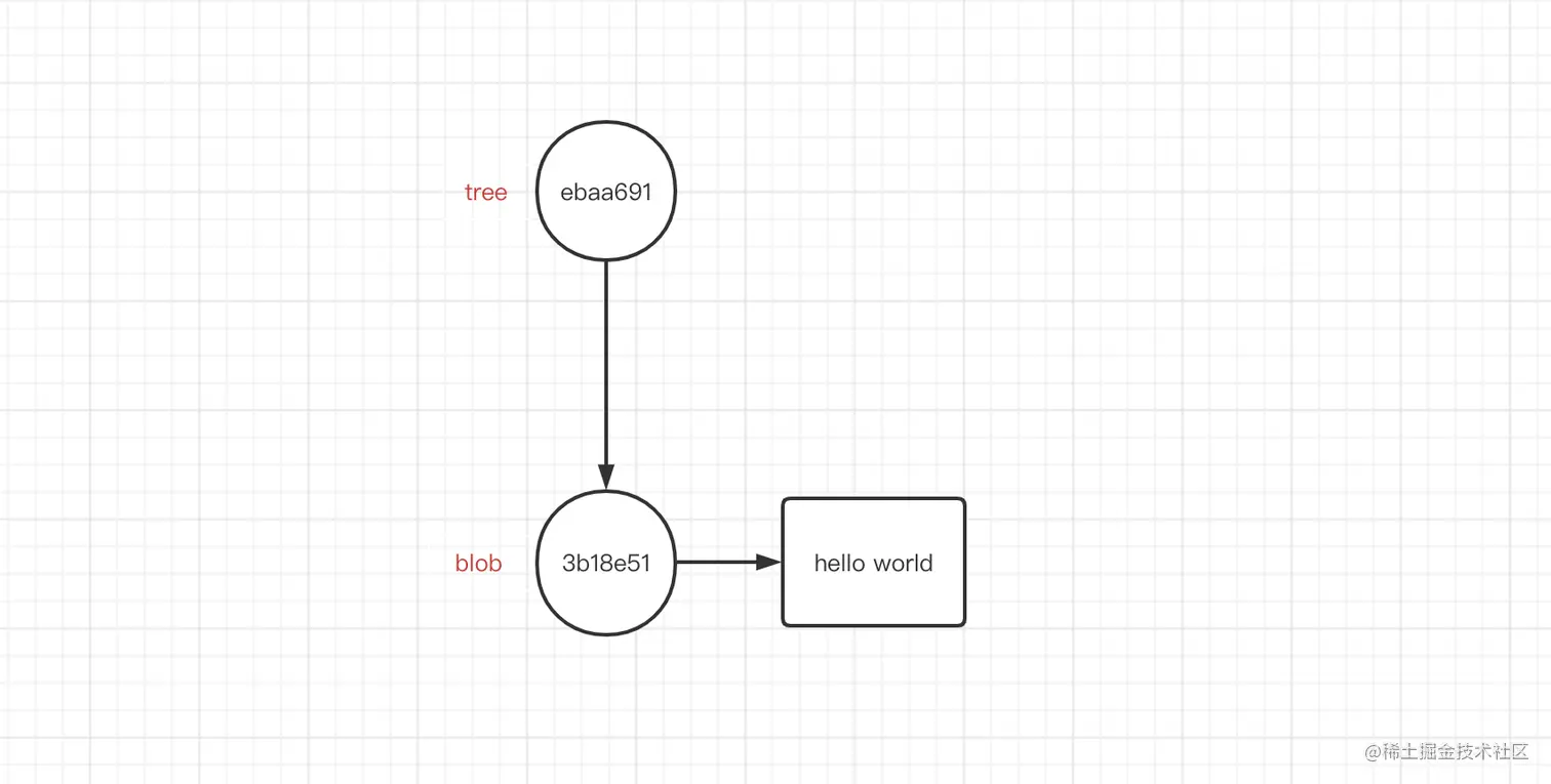 屏幕快照 2022-01-30 上午11.46.52.png