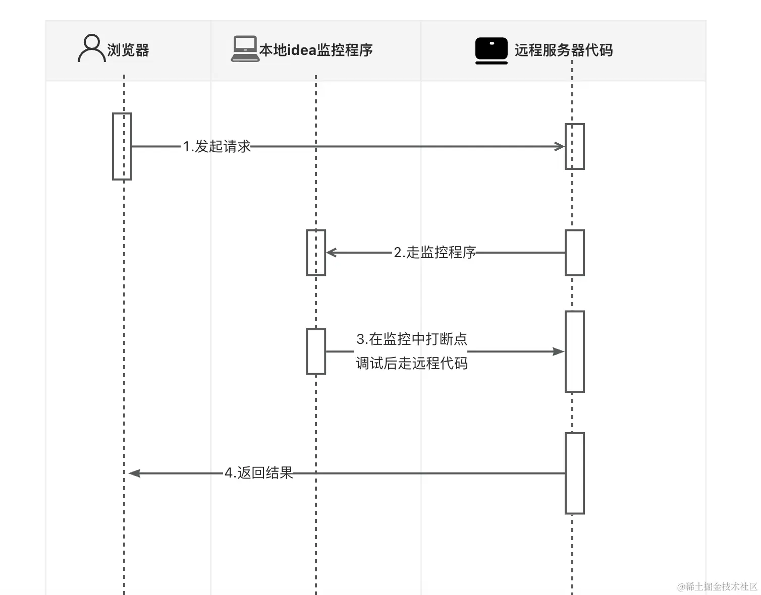 image-20231107151344293