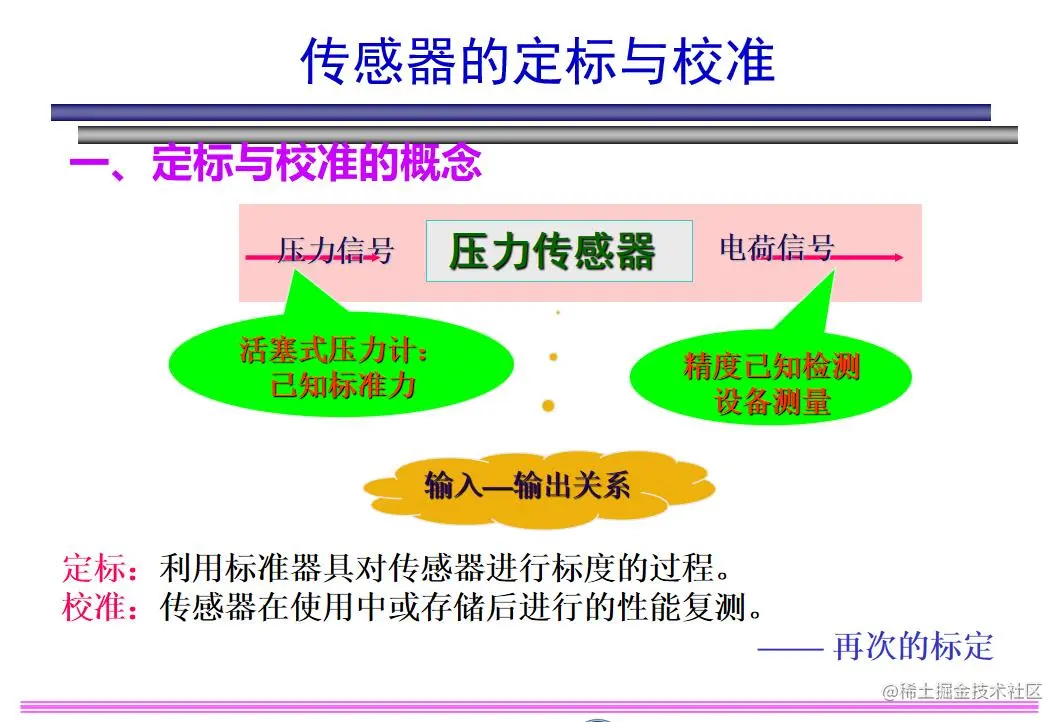 传感器的标定与校准-传感器的选用原则- 斯巴拓