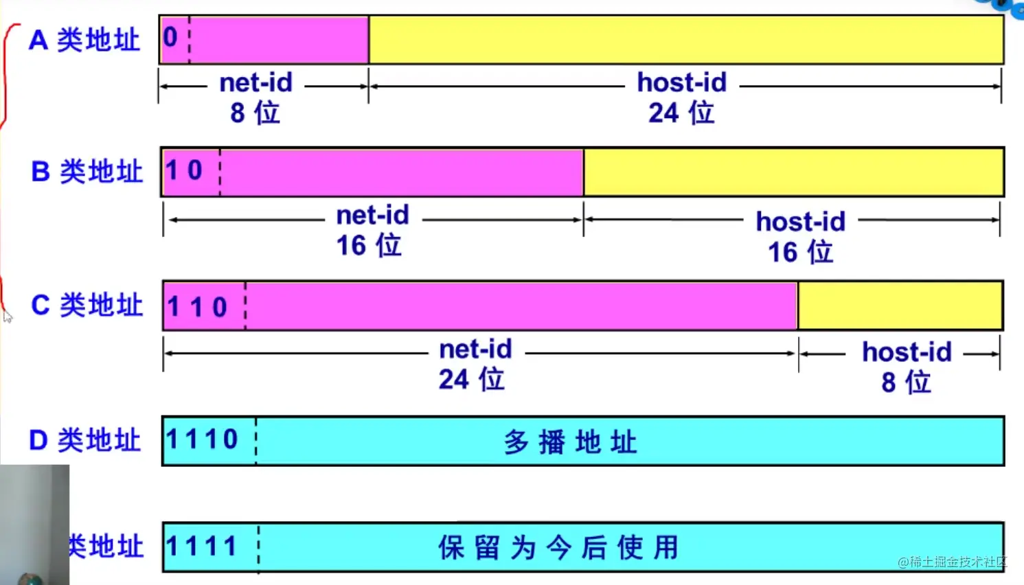 image-20210702182215678