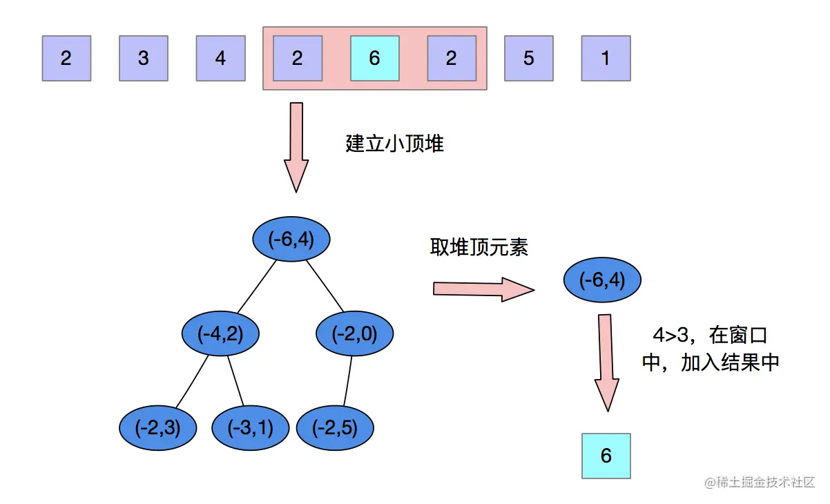 image-20211028181754576