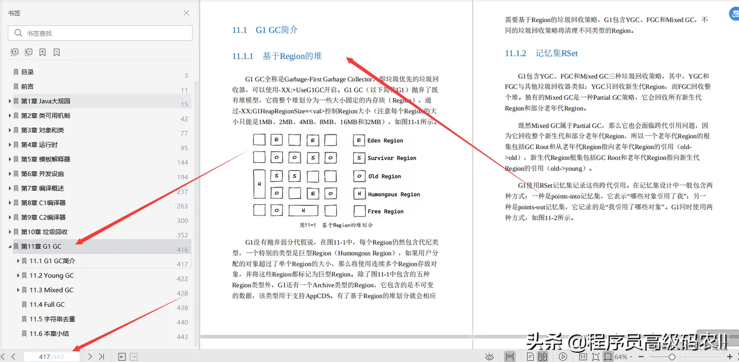 85W美团架构师分享深入解析Java虚拟机HotSpot文档