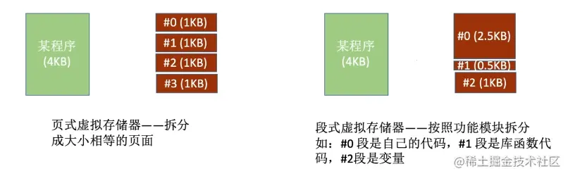 image-20220909115813031