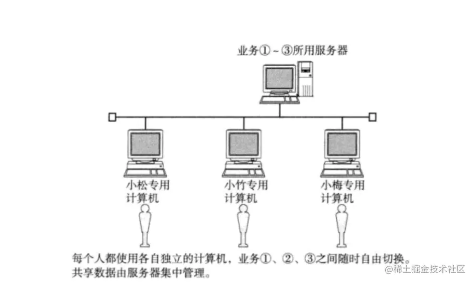 image-20220831220258123