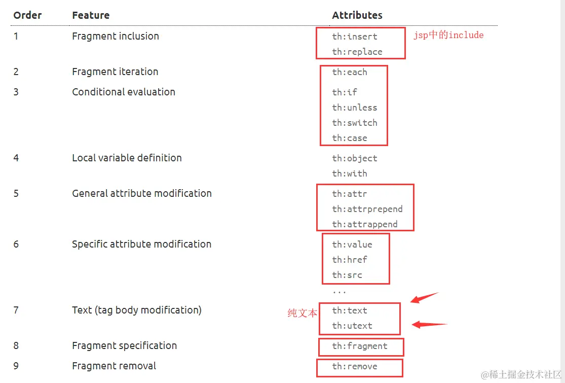 image-20200511114501424