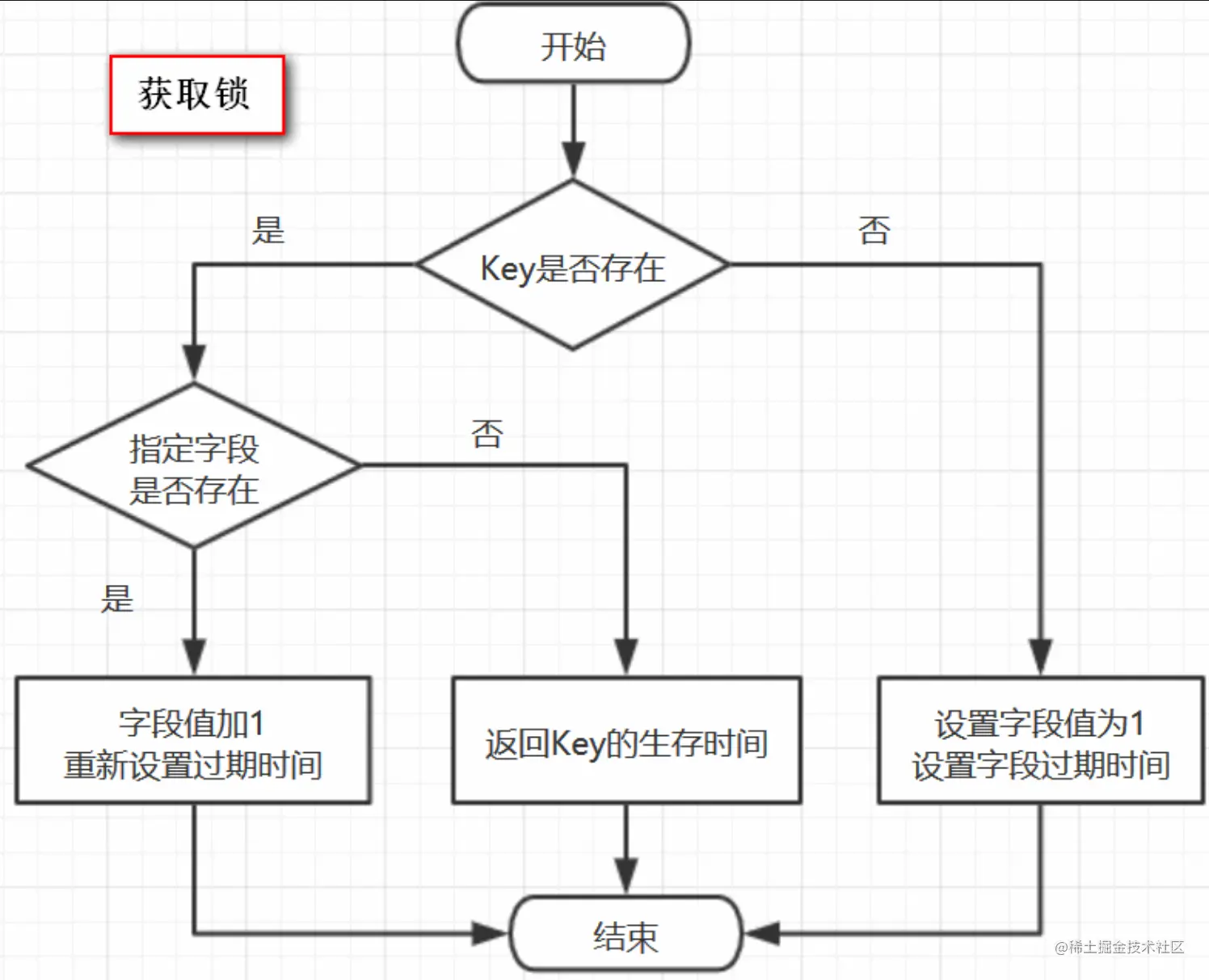 image-20230409205625391