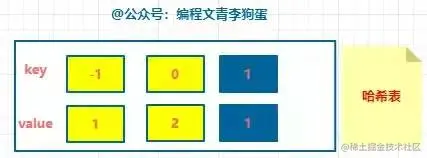 d69d3d27e3fa2a990c5fbe8f7781afc