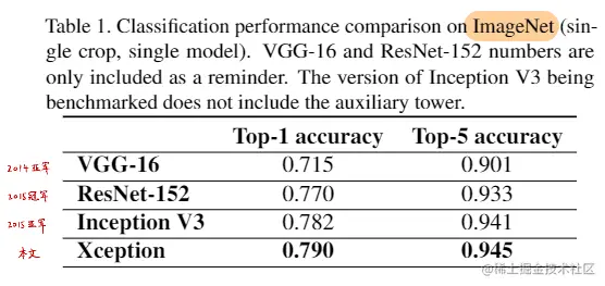 image-20220815093141896