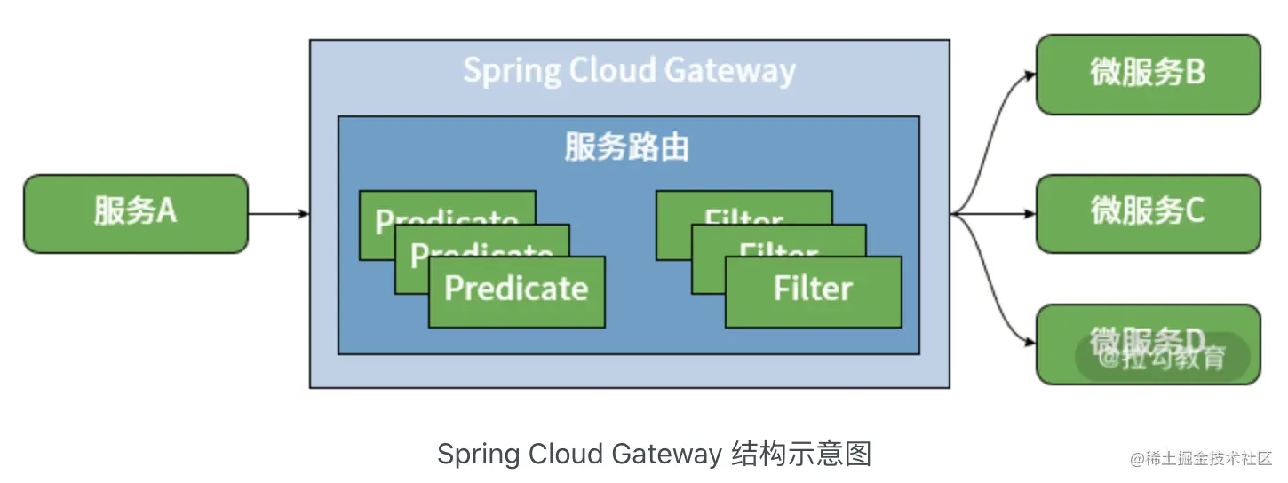 image-20210301220252298