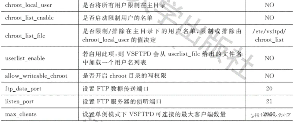 image-20220615200202105