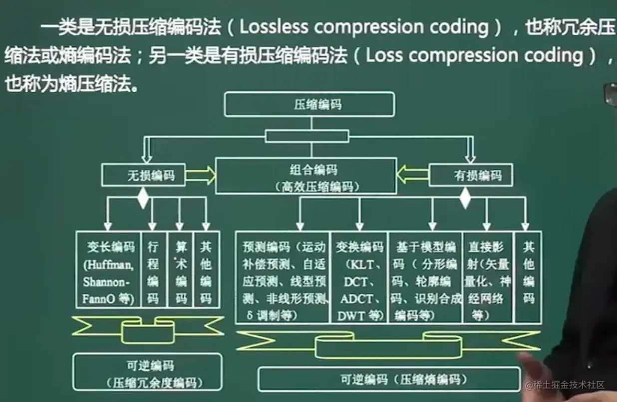 image-20211028231057326