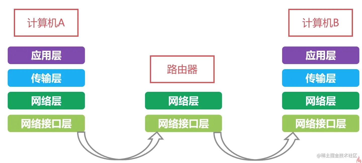 截屏2021-10-08 16 43 38