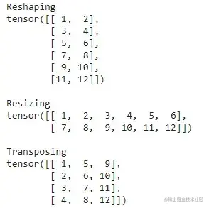 PyTorch 深度学习入门