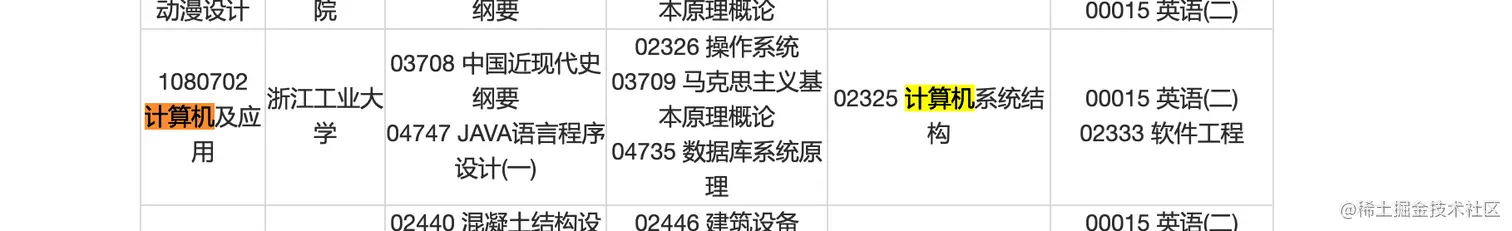 程序员计算机系自考本科历程分享（一）