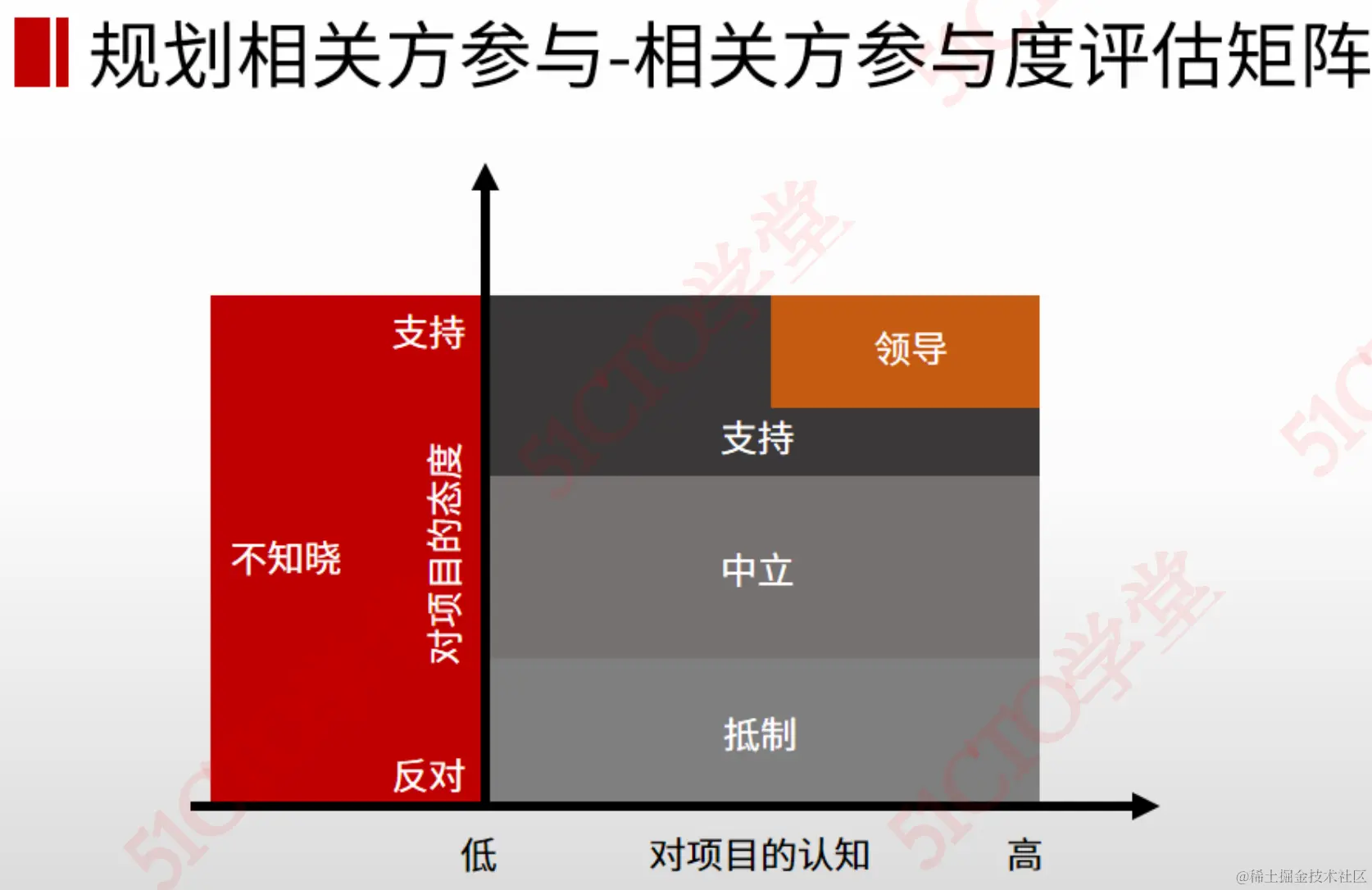 截屏2023-08-24 16.30.45.png