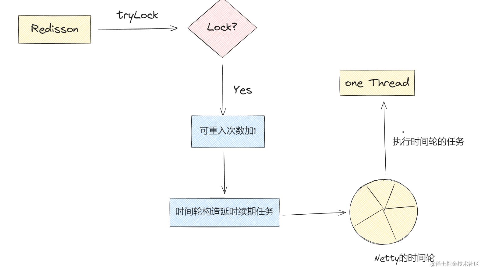 image-20240303161826527