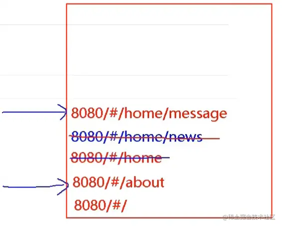 image-20220211104325440