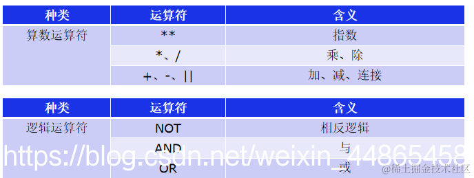 这里是引用