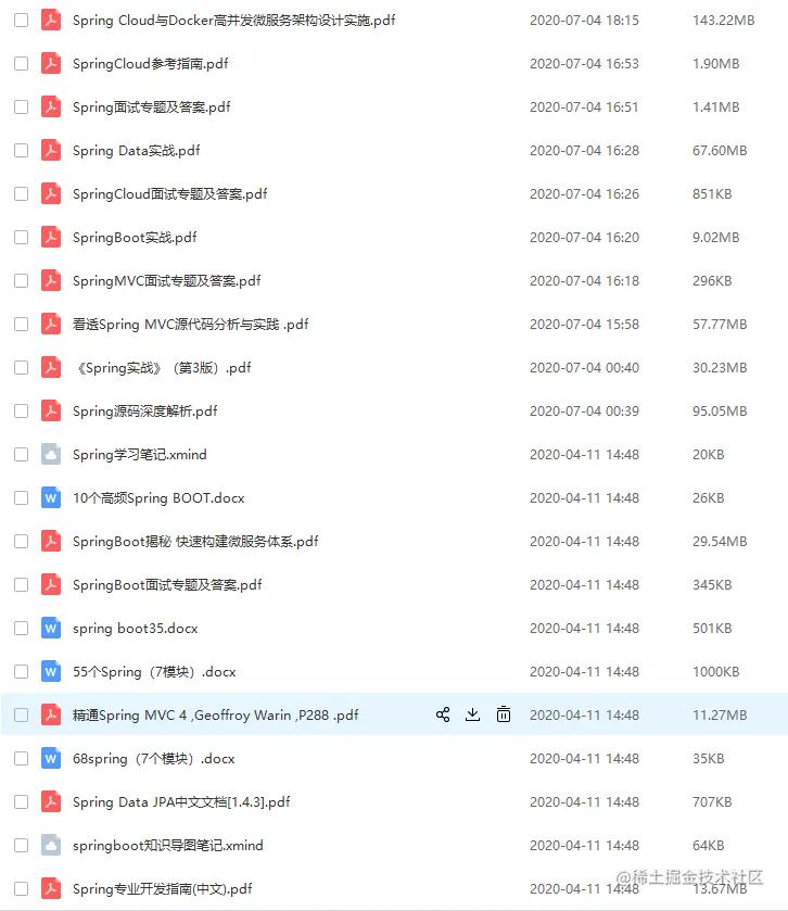 吃透这份Github点赞120k的Spring全家桶笔记Offer拿到手软