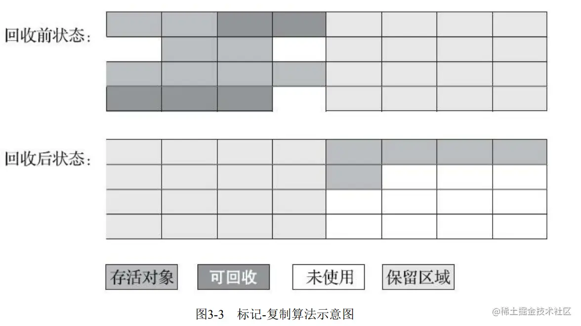 image-20230607105417883