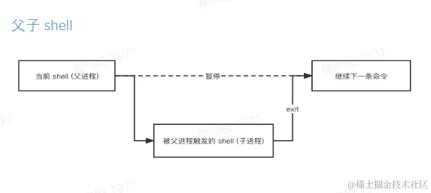 Pasted image 20230417205712.png